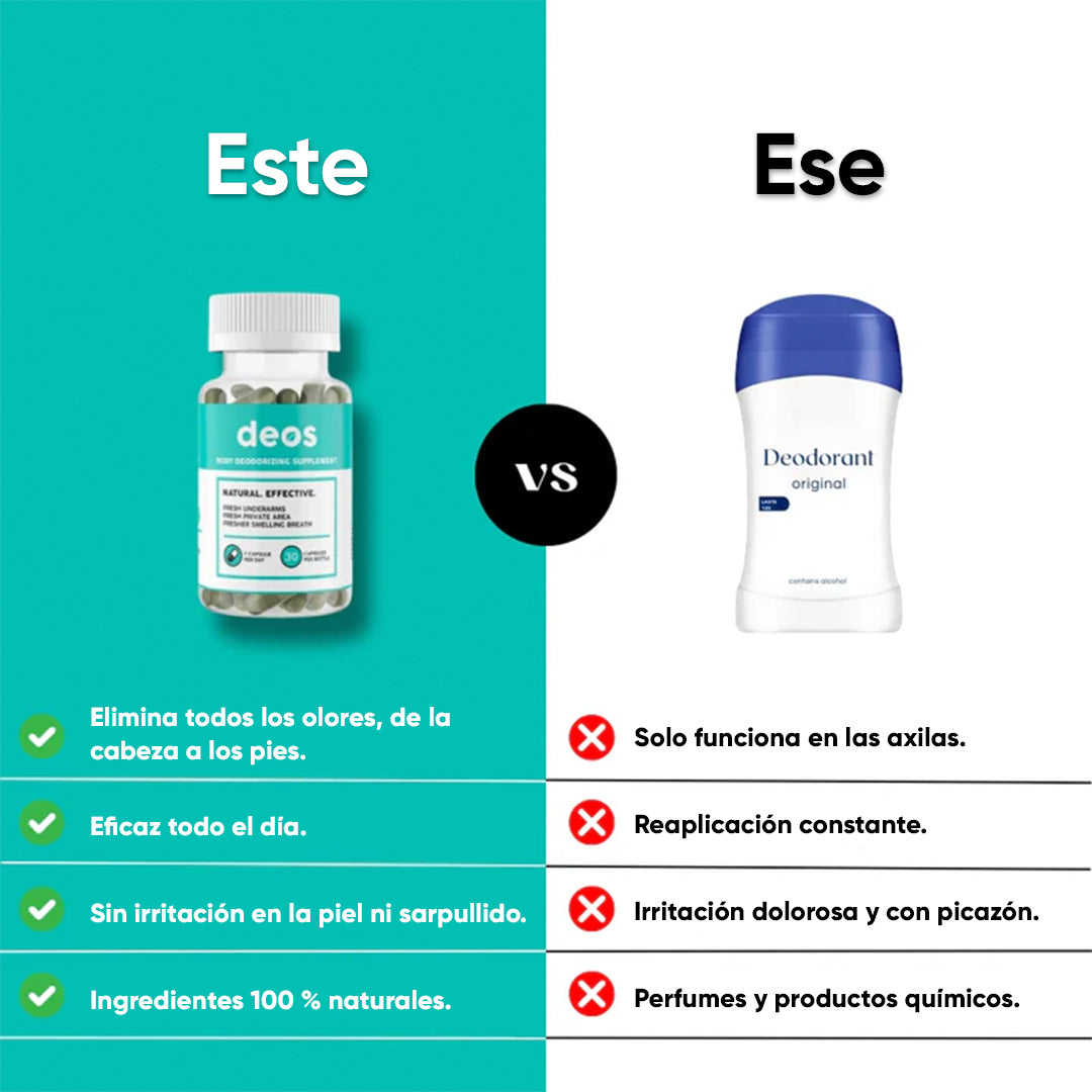 DEOS | Suplemento Desodorizante Corporal