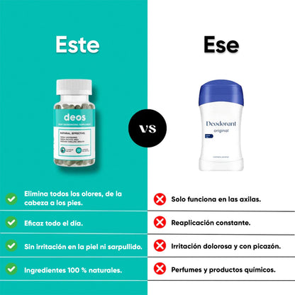 DEOS | Suplemento Desodorizante Corporal