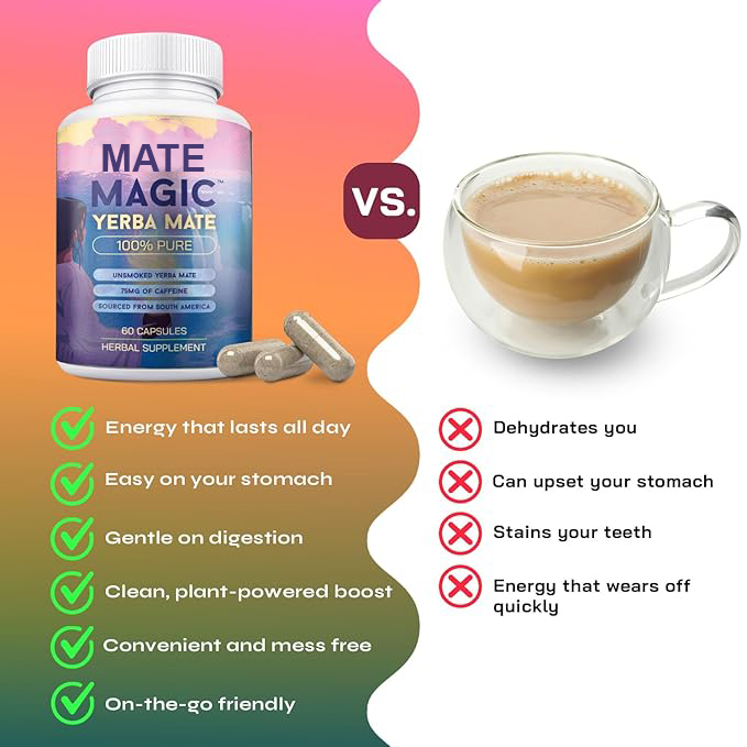 Yerba Mate Capsules 60pc