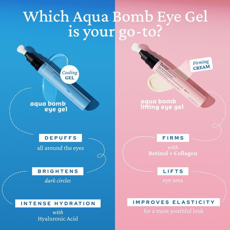 Aqua Bomb Eye Gel